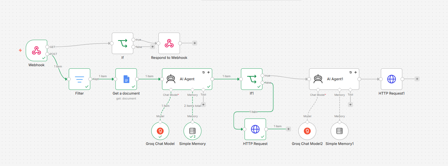AI Support Agent That Answers Customer Questions 24/7 Without a Human